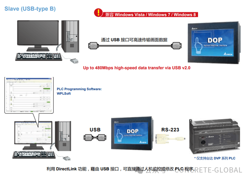 file