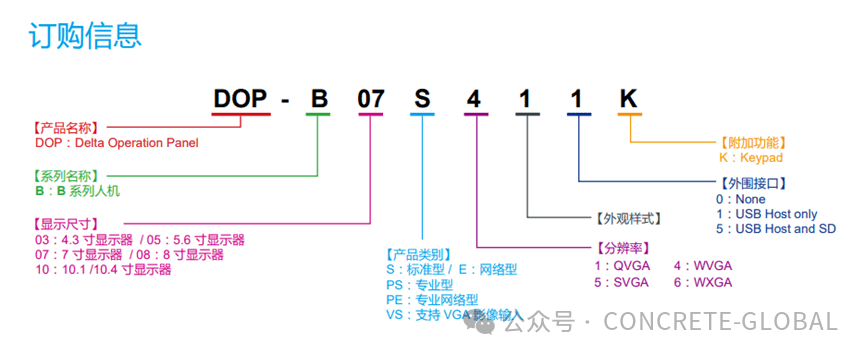 file